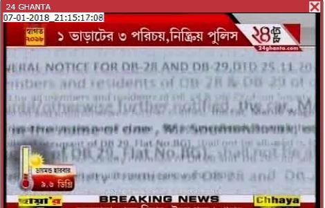 ১ ভাড়াটের ৩ পরিচয়, প্রশ্নের মুখে সল্টলেকের নিরাপত্তা