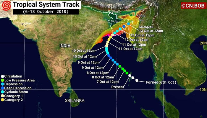 ঘনীভূত নিম্নচাপ! ঘূর্ণিঝড় ধেয়ে আসছে বাংলার বুকে!