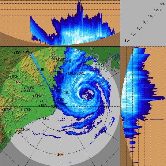 আছড়ে পড়তে চলেছে বুলবুল