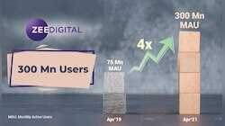 ZEE Digital পার করল ৩০০ মিলিয়ন Monthly Active Users, ২ বছরেই বৃদ্ধি  ৪ গুণ