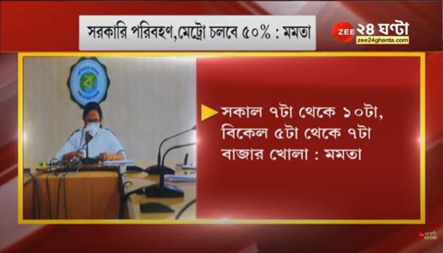 বন্ধ লোকাল ট্রেন পরিষেবা, রাজ্যে Covid মোকাবিলায় জারি নয়া গাইডলাইন 