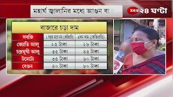 Market Price Hike: জ্বালানির পাশাপাশি বাজারেও আগুন, মাছের দামও চড়া, কী বলছেন ক্রেতা-বিক্রেতারা?