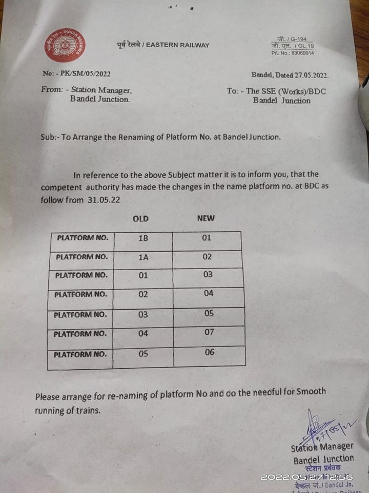 3 Days Closed Bandel Junction Station