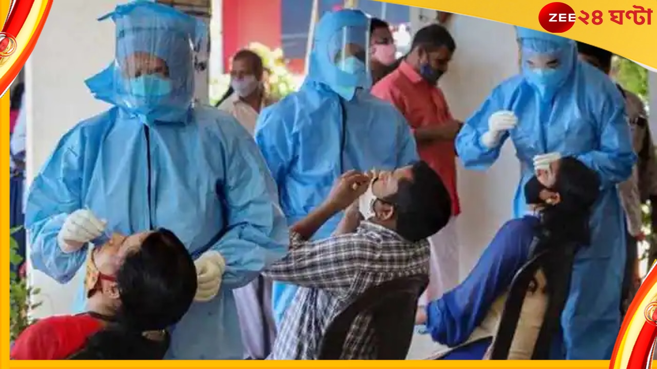 Coronavirus India Update: কমল দৈনিক সংক্রমণের হার; একদিনে আক্রান্ত ১৬,৮৬৬, মৃত ৪১