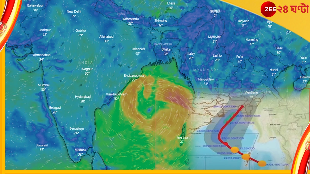 Cyclone Sitrang: কোথায় আছড়ে পড়বে সিত্রাং, কোন জেলায় কতটা বৃষ্টি; কেমন হবে ঝড়ের গতি, জেনে নিন 