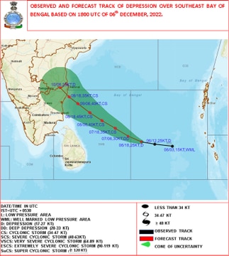 Cyclone Mandous 6