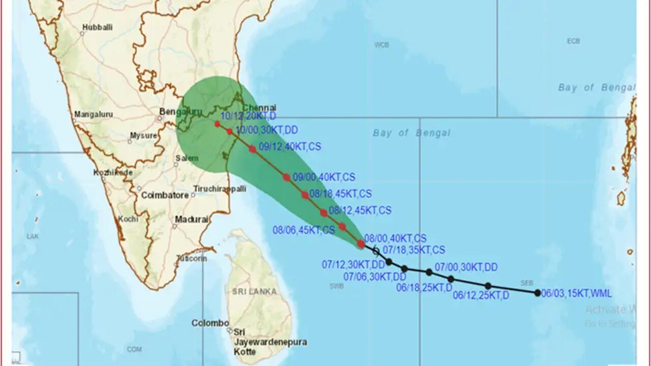 Cyclone Mandous Name meaning 5