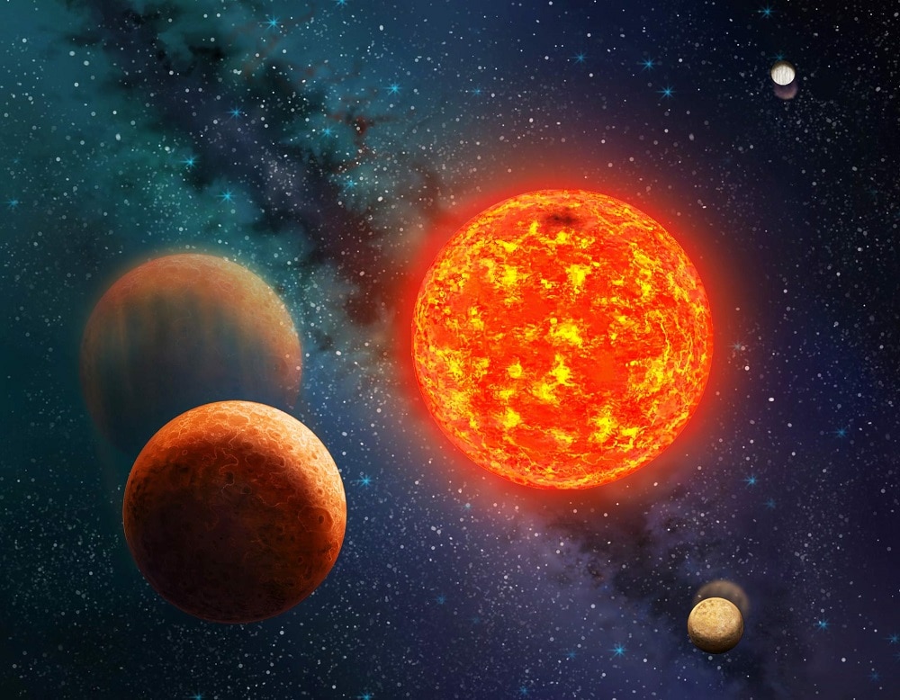 Twin Kepler Planets watery world 4