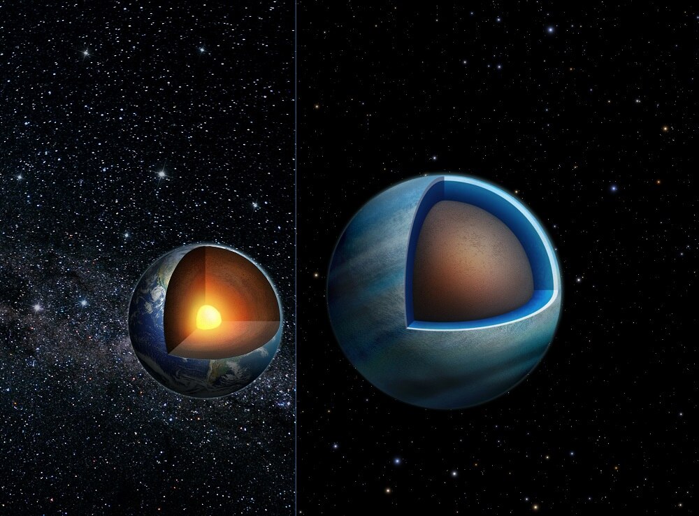 Twin Kepler Planets watery world 2