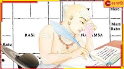৫০০ বছর পরে বিরল কেদার যোগ! প্রেমে-প্রাপ্তিতে-অর্থে-সৌভাগ্যে ভেসে যাবে যে-যে রাশি...
