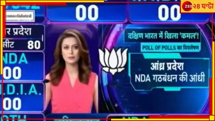Zee AI Exit Poll: দেশের ইতিহাসে প্রথম, কে বসবে দিল্লির মসনদে? AI প্রযুক্তিতে এক্সিট পোল Zee-তে