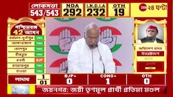 Lok Sabha Election Result: দেশজুড়ে ভালো ফল ইন্ডিয়া জোটের, কী বলছেন মল্লিকার্জুন খাড়গে | Zee 24 Ghanta 