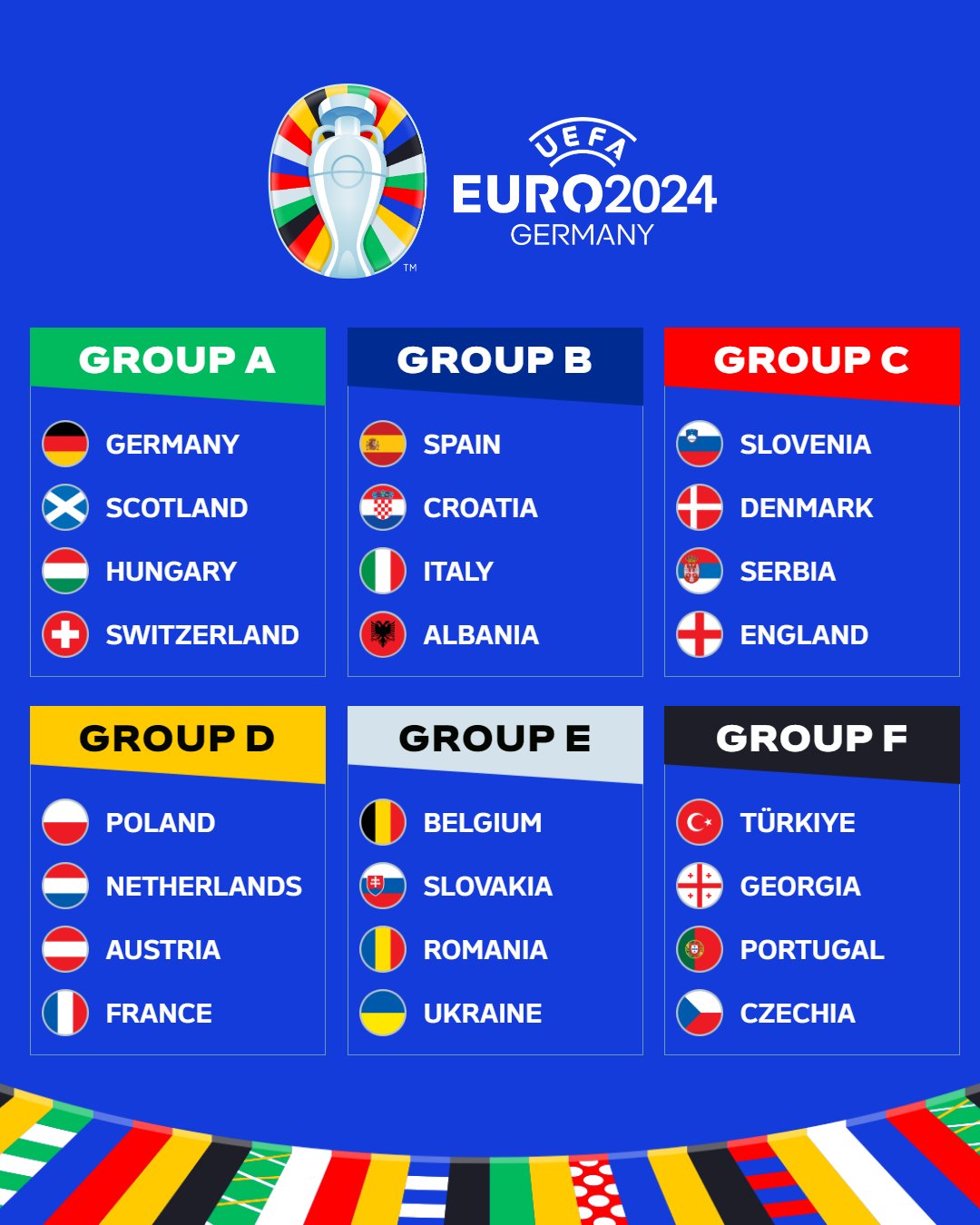 Which teams are playing UEFA Euro 2024?