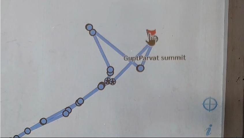 Gupta Parvat summit