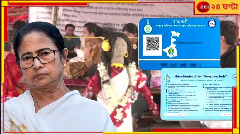 Junior Doctor Protest: মমতার স্বপ্নের 'স্বাস্থ্যসাথী' বিপন্ন! জুনিয়রদের আন্দোলনের জেরে রোজ সরকারকে গুনতে হচ্ছে ৮ কোটি...