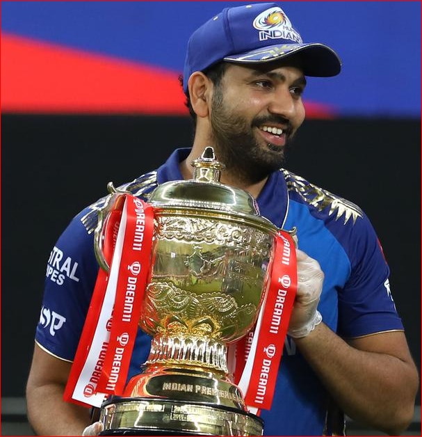 Mumbai Indians Retention List for IPL 2025 