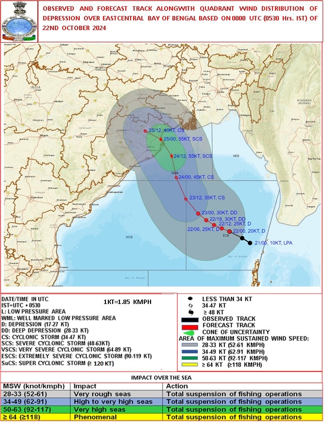 Cyclone Dana Update