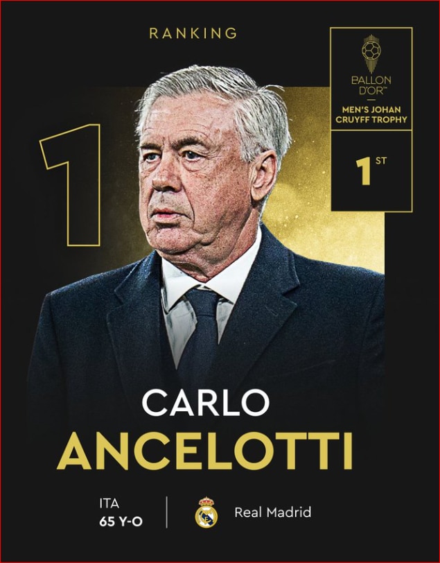 Men's Coach of the Year: Carlo Ancelotti