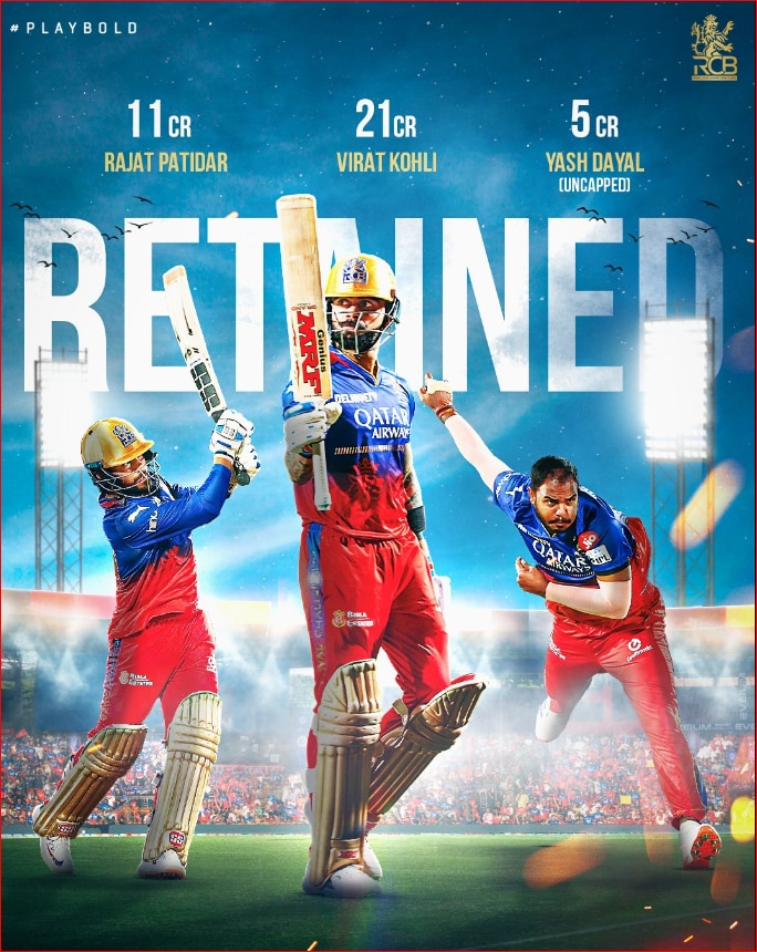 RCB IPL 2025 Retention List