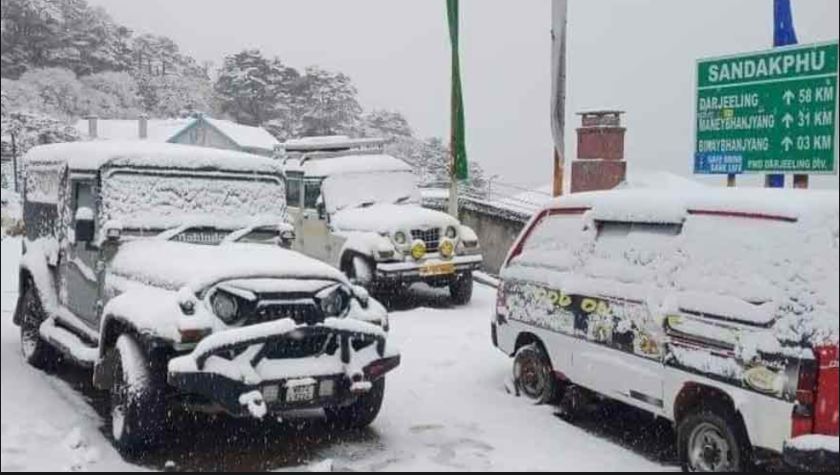 Sikkim