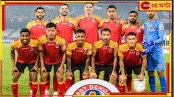 দু'গোলে পিছিয়েও বিরাট জয় লাল-হলুদের, প্রত্যাবর্তনের মশালে পুড়ে ছারখার পঞ্জাব...