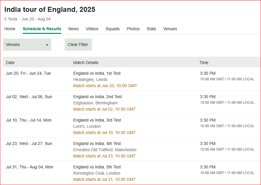 India Tour Of England 2025