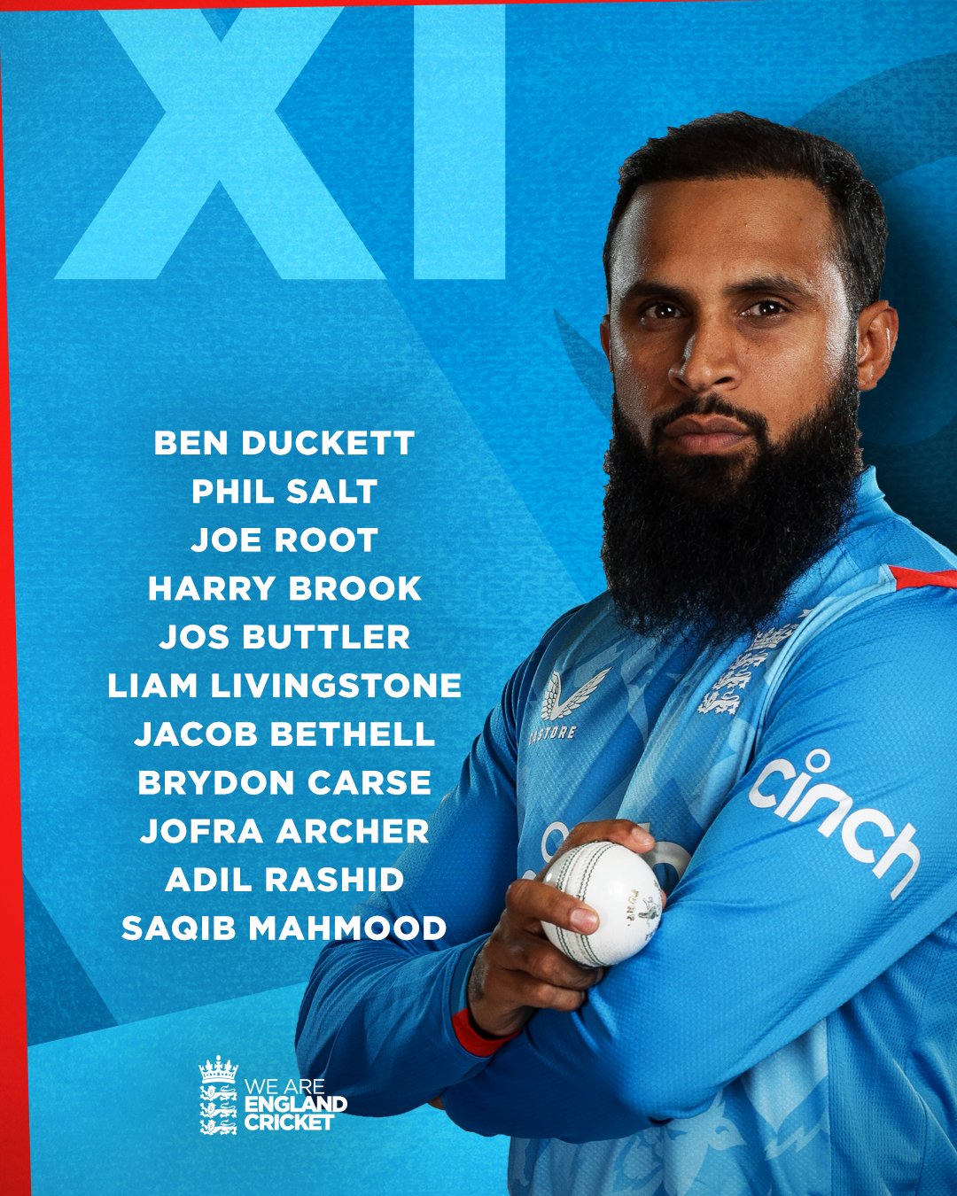 England's Starting XI Against India