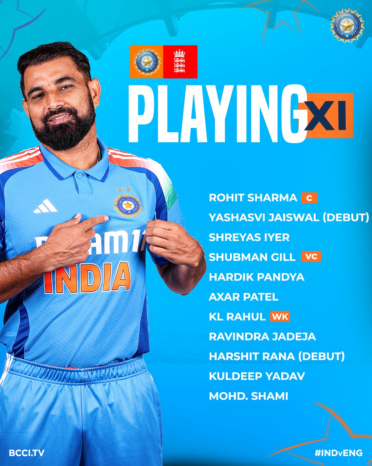 India's Starting XI Against England