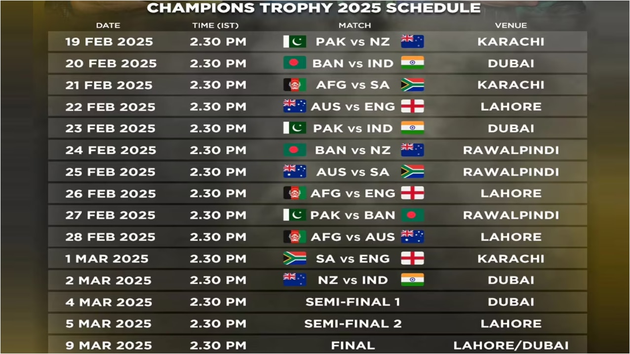 When is India taking the field in the Champions Trophy?