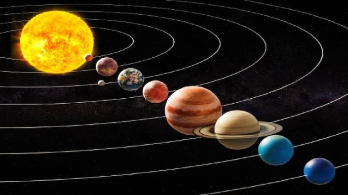 Planetary Parade | 7 Planets To Align Next Week