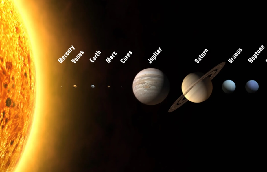 Planetary Parade | 7 Planets To Align Next Week