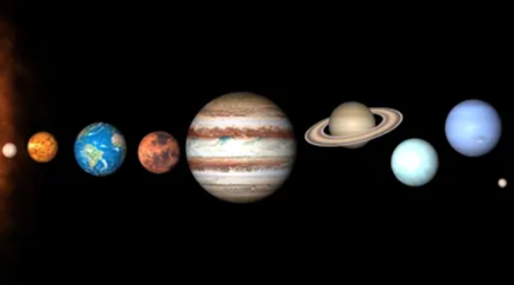 Planetary Parade | 7 Planets To Align Next Week