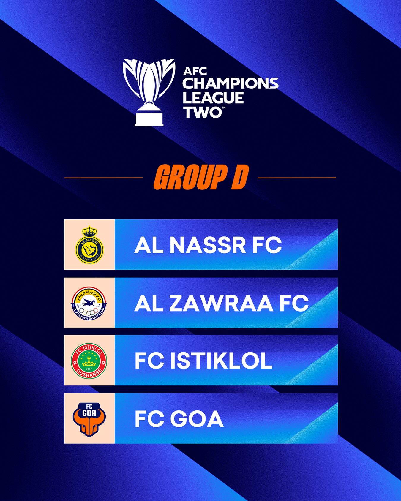  FC Goa With Whom
