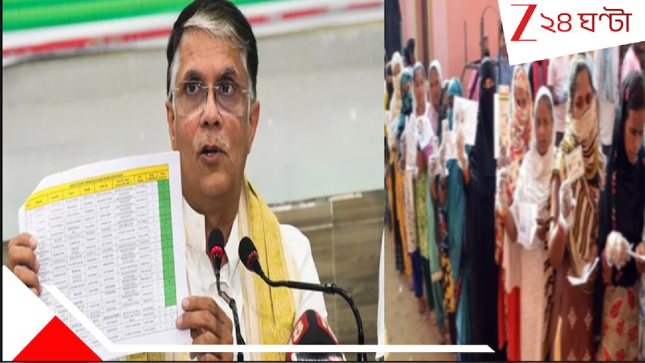 Bihar SIR Row: ৮৯ লক্ষ অভিযোগ উপেক্ষা করা হয়েছে! বিহারে ফের SIR-এর দাবি জানাল কংগ্রেস...