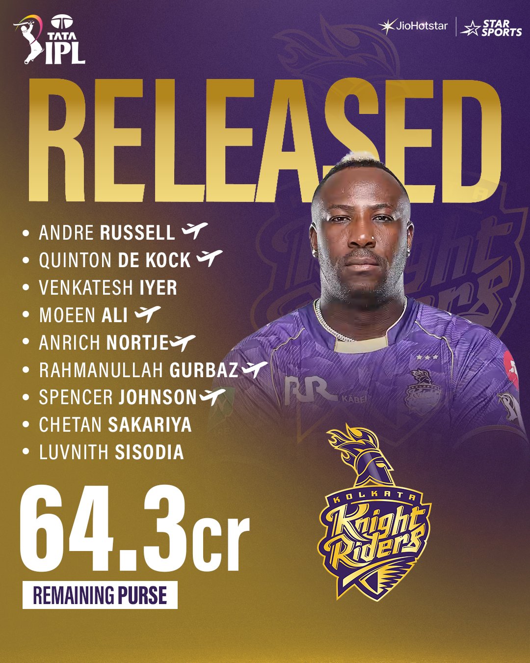 ২০২৬ আইপিএলে ১০ দলের খেলোয়াড় ধরা-ছাড়ার তালিকা, রাতারাতি ঘর হারালেন সব মহারথীরা... IPL 2026 All Teams Retained And Released Players List