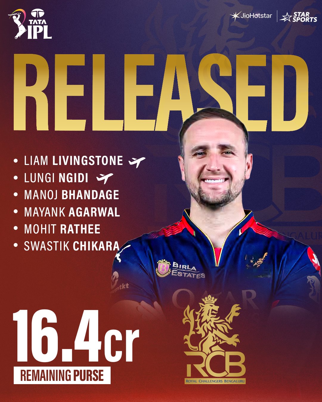 ২০২৬ আইপিএলে ১০ দলের খেলোয়াড় ধরা-ছাড়ার তালিকা, রাতারাতি ঘর হারালেন সব মহারথীরা... IPL 2026 All Teams Retained And Released Players List