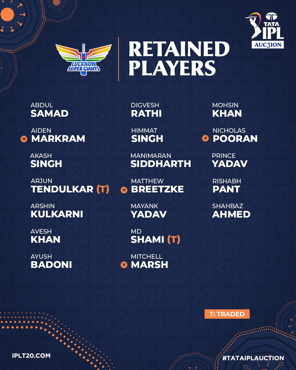 ২০২৬ আইপিএলে ১০ দলের খেলোয়াড় ধরা-ছাড়ার তালিকা, রাতারাতি ঘর হারালেন সব মহারথীরা... IPL 2026 All Teams Retained And Released Players List