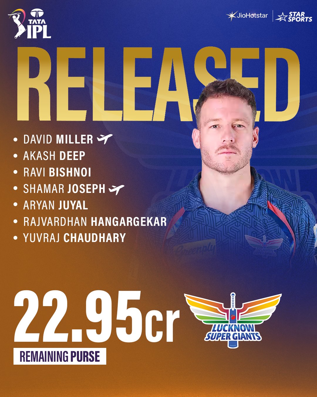 ২০২৬ আইপিএলে ১০ দলের খেলোয়াড় ধরা-ছাড়ার তালিকা, রাতারাতি ঘর হারালেন সব মহারথীরা... IPL 2026 All Teams Retained And Released Players List