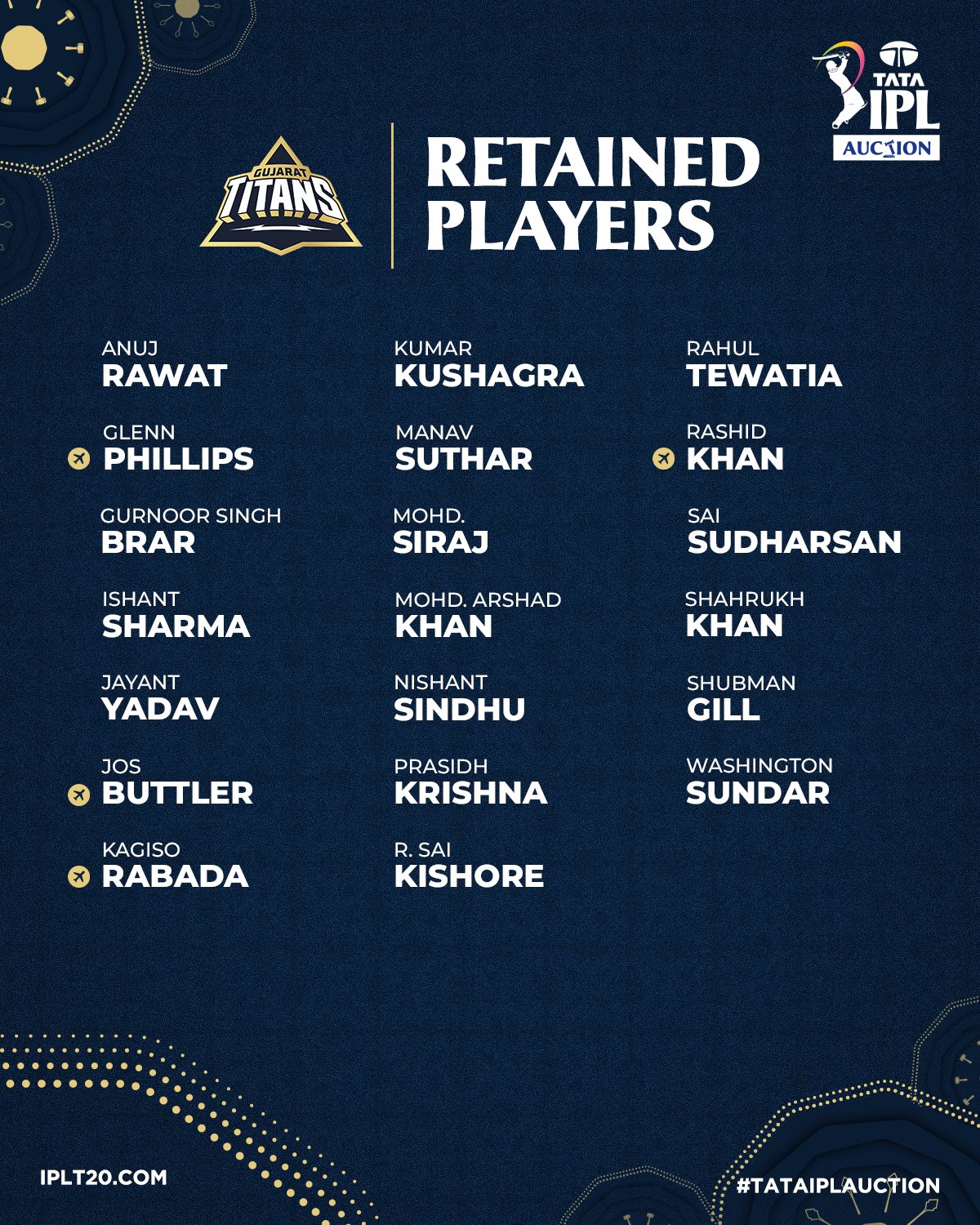 ২০২৬ আইপিএলে ১০ দলের খেলোয়াড় ধরা-ছাড়ার তালিকা, রাতারাতি ঘর হারালেন সব মহারথীরা... IPL 2026 All Teams Retained And Released Players List