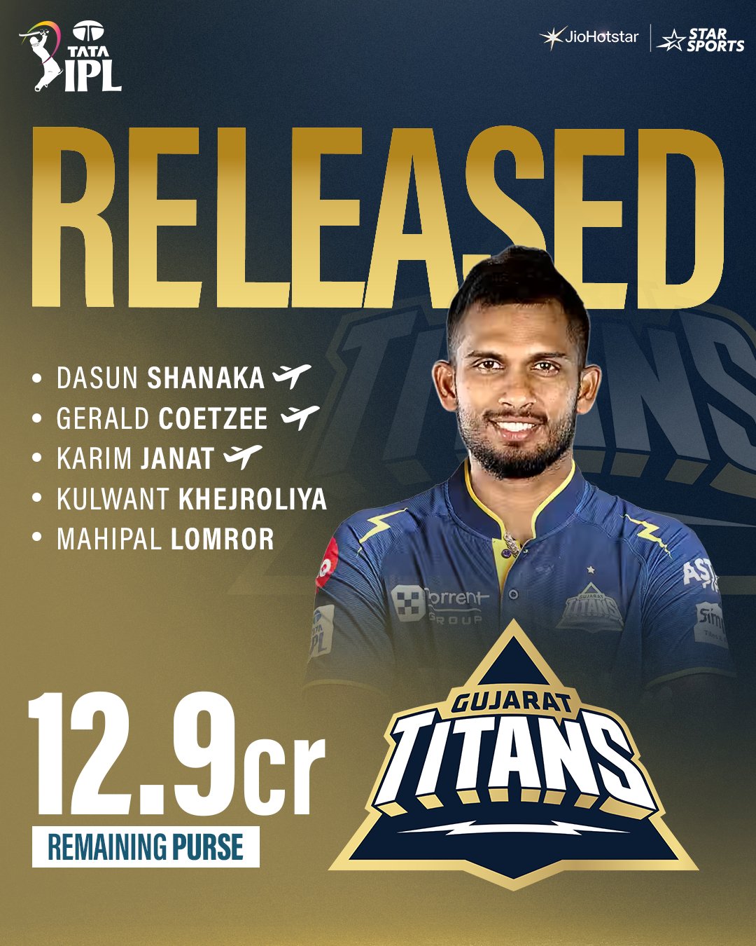 ২০২৬ আইপিএলে ১০ দলের খেলোয়াড় ধরা-ছাড়ার তালিকা, রাতারাতি ঘর হারালেন সব মহারথীরা... IPL 2026 All Teams Retained And Released Players List