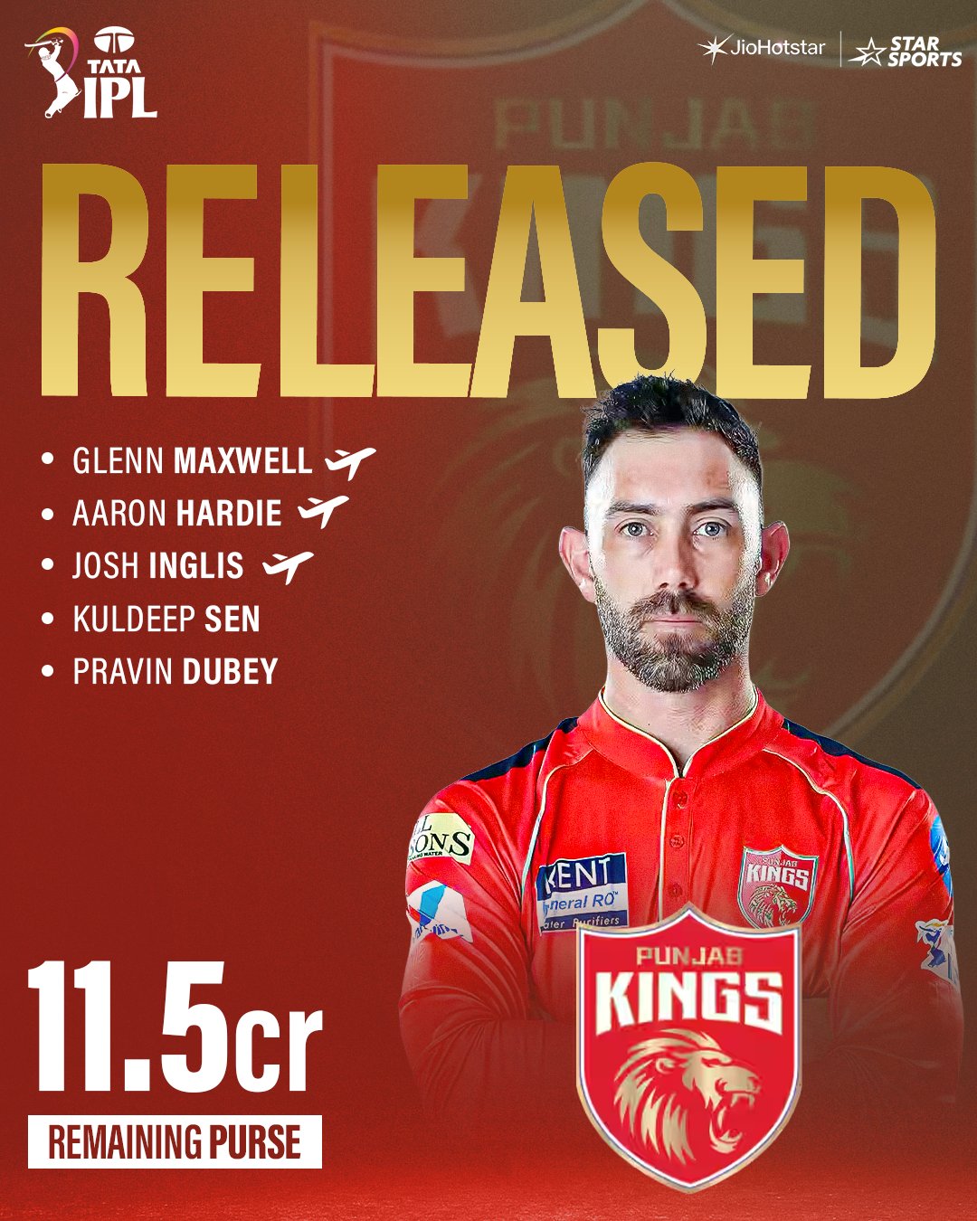 ২০২৬ আইপিএলে ১০ দলের খেলোয়াড় ধরা-ছাড়ার তালিকা, রাতারাতি ঘর হারালেন সব মহারথীরা... IPL 2026 All Teams Retained And Released Players List