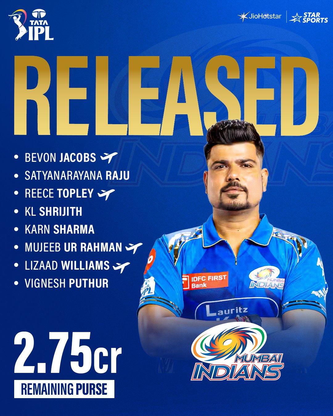 ২০২৬ আইপিএলে ১০ দলের খেলোয়াড় ধরা-ছাড়ার তালিকা, রাতারাতি ঘর হারালেন সব মহারথীরা... IPL 2026 All Teams Retained And Released Players List