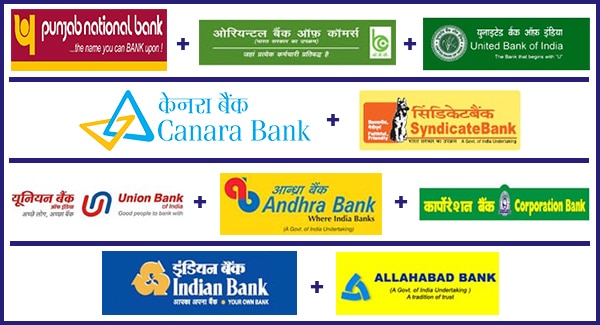 Bank Merging News