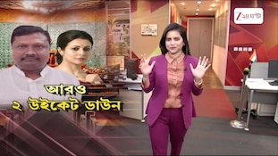 Koel Mallick | Prakash Chik Baraik | রাজ্যসভার ২ সাংসদের পদত্য়াগ | Zee 24 Ghanta
