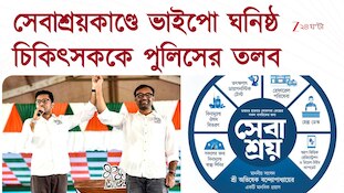Abhishek Banerjee | সেবাশ্রয়কাণ্ডে অভিষেক ঘনিষ্ঠ চিকিৎসক রাজীব বিশ্বাসকে পুলিসের তলব