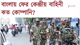 ভোট মিটে যাওয়ার প্রায় ৩ মাস পর ফের ফিরছে ৫০ কোম্পানি বাহিনী