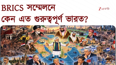 BRICS Summit 2026 | কেন্দ্রবিন্দুতে ভারত, কতটা গুরুত্ব এই BRICS-র! | Zee 24 Ghanta  