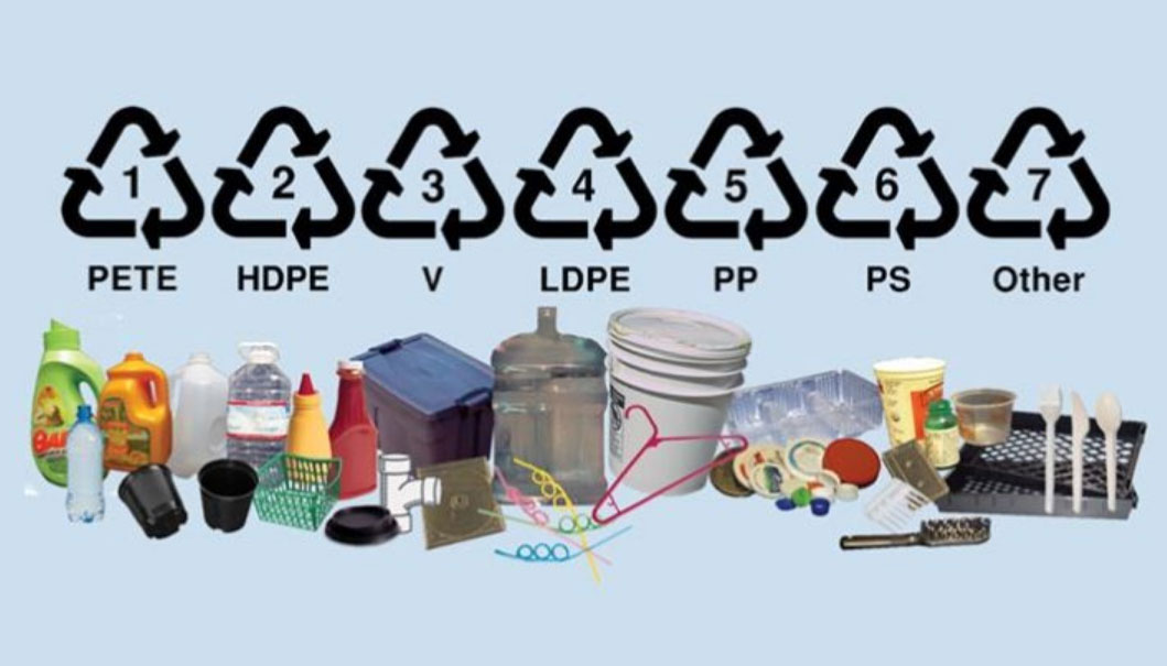 Meaningful symbols of Plastic containers