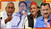 Opposition Meet: মমতার অনুরোধে পাটনায় বিরোধীদের বৈঠক ডাকলেন নীতীশ, কী বলল বামেরা?