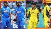 Rohit Sharma, Virat Kohli: বিশ্বকাপের আগে অজিদের বিরুদ্ধে খেলার পর, স্টোকসদের বিরুদ্ধে পাঁচটি টেস্ট খেলবে টিম ইন্ডিয়া 